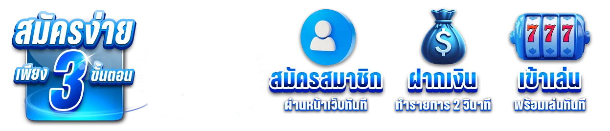 แบนเนอร์โปรโมชั่นสมาชิกใหม่ของ TGA80
